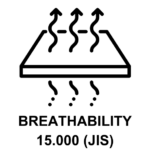 breathability