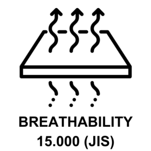 breathability