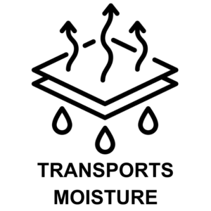 transports moisture